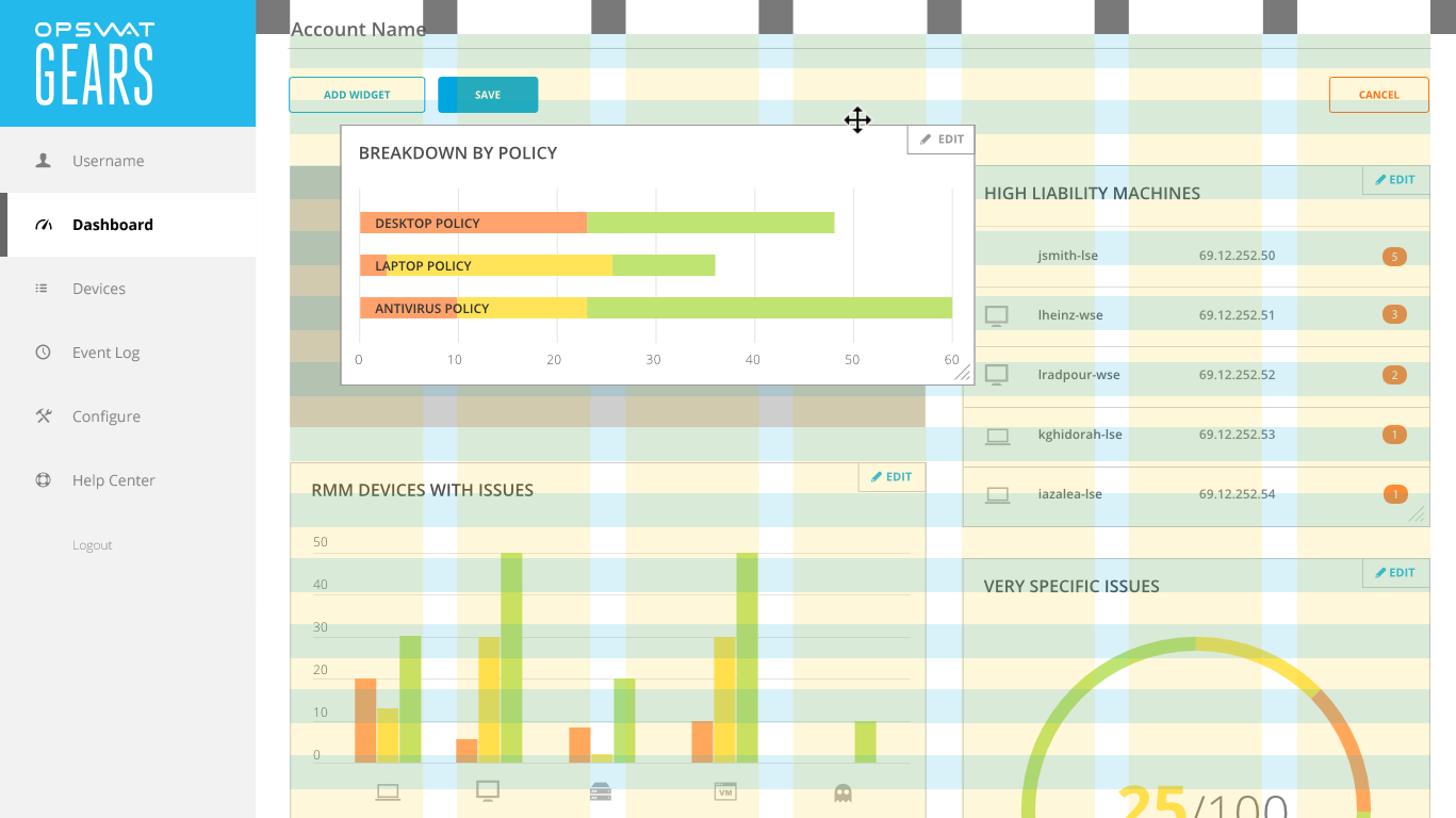Mockup of chart widget being dragged from 4 column space