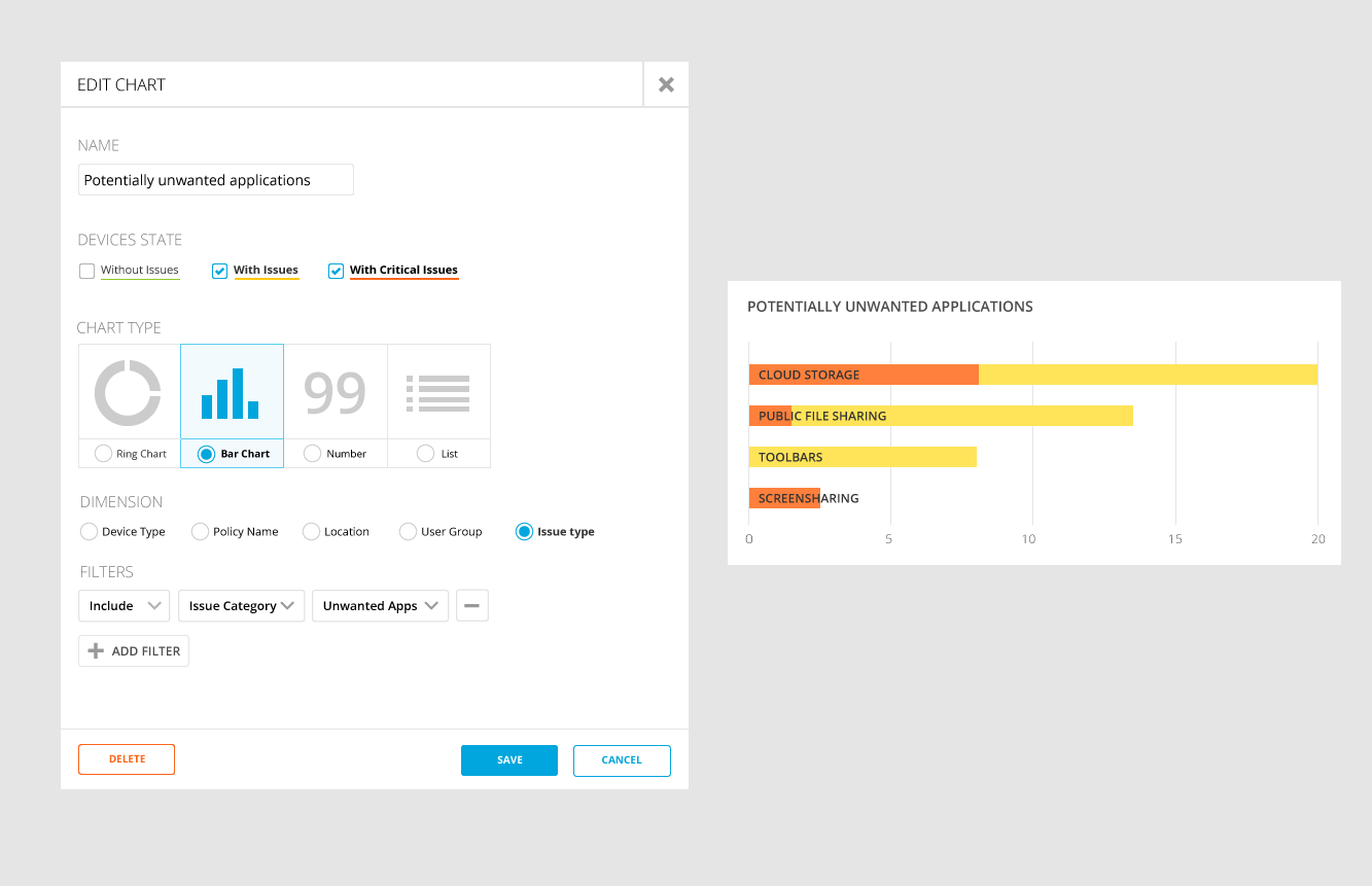 Modal editor configuring a bar chart of devices with ‘unwanted applications’