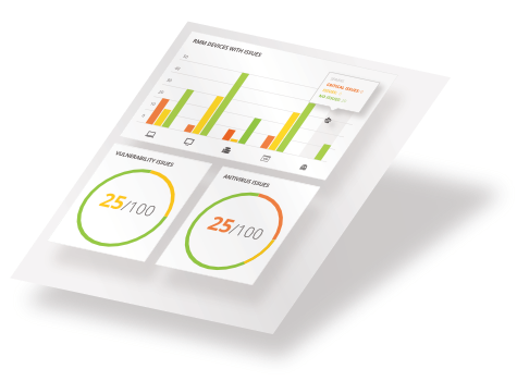 Cover image of GEARS Cloud
Dashboard