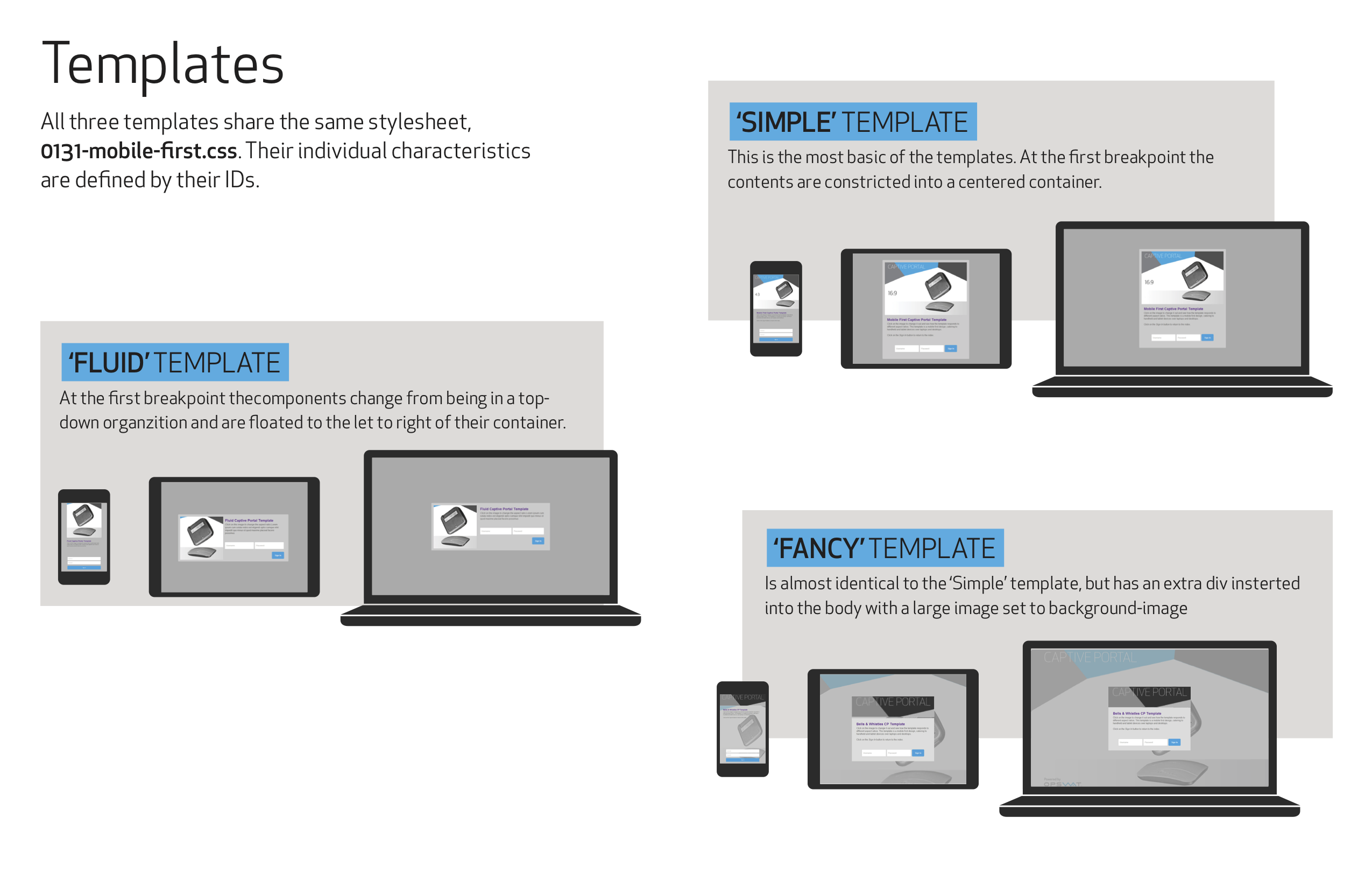 Page from specifications document showing three templates
