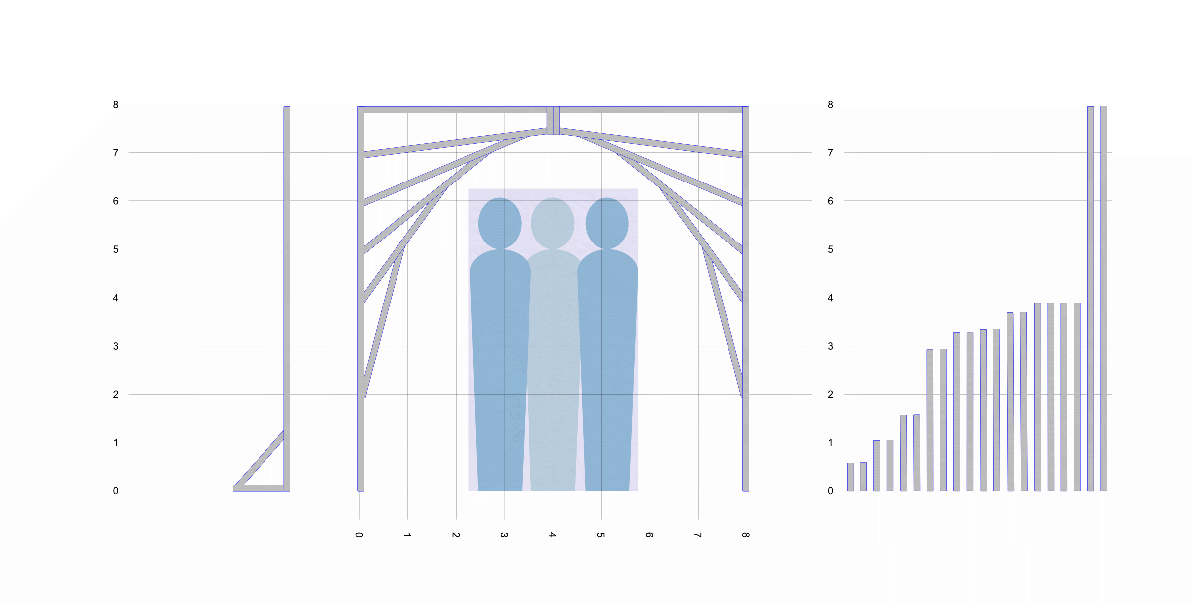 wireframe of the arbor